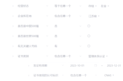 赤峰打狗队电话号码查询是多少