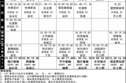赤峰桂香斋二医院店电话是多少