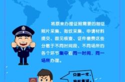 赤峰护照办理地点时间