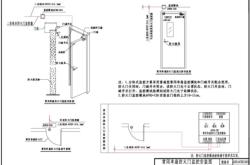 赤峰市防火门安装电话号码