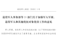 赤峰市军人优抚办电话号码是多少