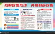 赤峰市校园欺凌举报电话是多少