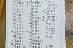赤峰平房炸串店电话号码多少