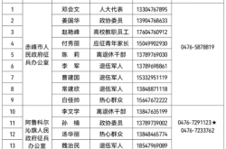 赤峰兼职b2司机电话号码