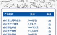 赤峰水产礼盒批发电话是多少号