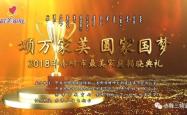 赤峰抽奖直播平台电话是多少号