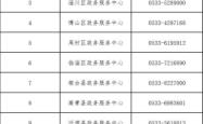 赤峰应急管理局咨询电话号码