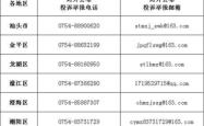 赤峰市督察局举报电话是多少