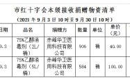 赤峰市防疫网站电话号码是多少