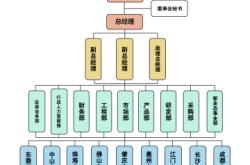 赤峰培乐兽药招聘电话是多少号