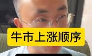 赤峰牛市交易中心电话是多少号