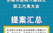 赤峰市四医院电话号码是多少