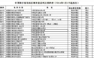 赤峰拆装舞台电话号码查询电话