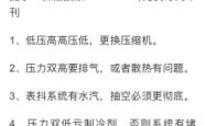赤峰直播买货电话号码是多少号