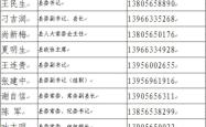 赤峰免费报纸官网查询电话号码