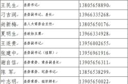 赤峰免费报纸官网查询电话号码