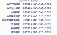 赤峰订婚聚会地点电话查询号码