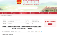 赤峰化工商店电话多少号码