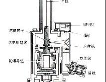 赤峰陀螺实体店电话多少号