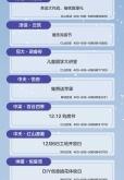 赤峰中天云府售楼员电话号码