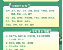 赤峰市旧衣回收电话号码查询