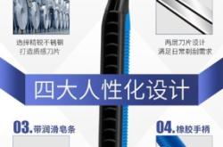 赤峰剃须刀批发厂家电话号码