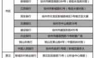 赤峰市征信打印网点电话号码