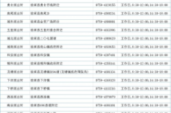 赤峰市桑拿浴室电话地址查询
