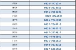 赤峰市车管所网站电话号码