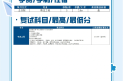 赤峰工业学院招生办电话号码