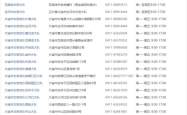 举报传销赤峰市电话号码是多少?