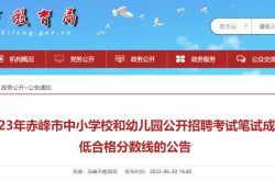 赤峰平庄服装厂招聘电话号码