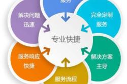 赤峰神舟售后服务电话号码查询