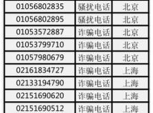 赤峰商品配货商家电话查询号码
