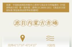 赤峰食品包装盒加盟电话号码