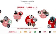 赤峰市简道营销公司电话号码