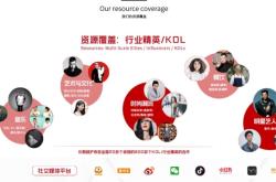 赤峰市简道营销公司电话号码