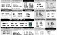赤峰齐兴家俱厂招聘电话号码