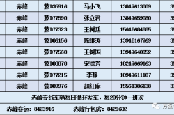 赤峰客运站电话多少号码