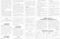 赤峰市金融办电话官网查询
