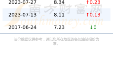 赤峰精修手机电话多少号