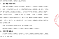 赤峰富邦美品超市电话号码