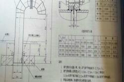 赤峰污水管道电话多少号啊