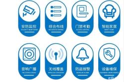 赤峰市门禁道闸电话地址查询
