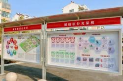 赤峰松山区诚信社区电话号码