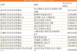 赤峰机控中心电话地址是多少号