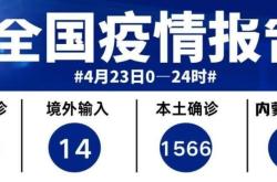 赤峰24小时店铺出租电话号码