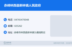 赤峰铁南足浴店电话号码多少
