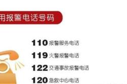 赤峰市社区团委电话号码是多少