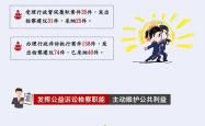 赤峰高速维护电话查询号码是多少